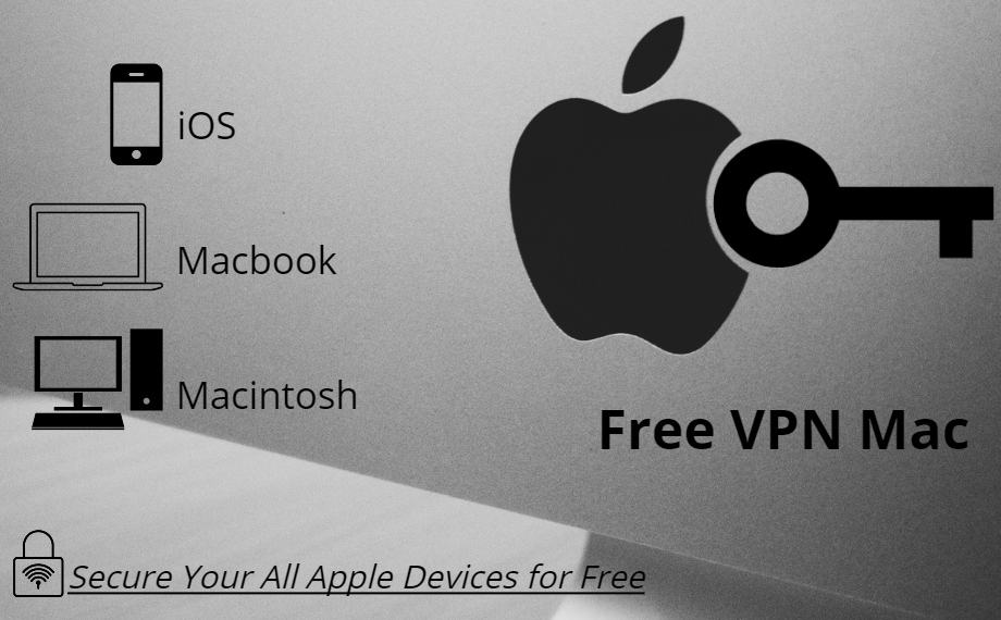 free unblocked vpn for mac